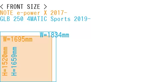 #NOTE e-power X 2017- + GLB 250 4MATIC Sports 2019-